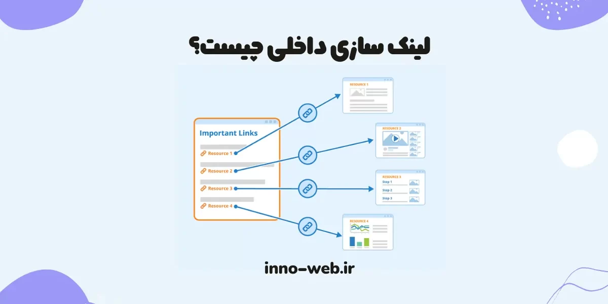لینک سازی داخلی چیست